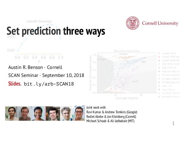 Set prediction three ways