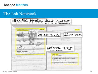 21© 2018 Knobbe Martens
The Lab Notebook
 