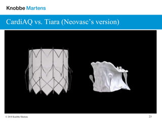 23© 2018 Knobbe Martens
CardiAQ vs. Tiara (Neovasc’s version)
 