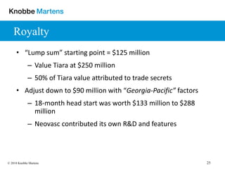 25© 2018 Knobbe Martens
Royalty
• “Lump sum” starting point = $125 million
– Value Tiara at $250 million
– 50% of Tiara value attributed to trade secrets
• Adjust down to $90 million with “Georgia-Pacific” factors
– 18-month head start was worth $133 million to $288
million
– Neovasc contributed its own R&D and features
 