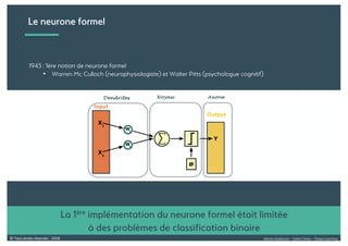 Alexia Audevart – Salon Data – Deep Learning© Tous droits réservés - 2018
Le neurone formel
1943 : 1ère notion de neurone formel
• Warren Mc Culloch (neurophysiologiste) et Walter Pitts (psychologue cognitif)
La 1ère implémentation du neurone formel était limitée
à des problèmes de classification binaire
NoyauDendrites Axone
Input
Output
 