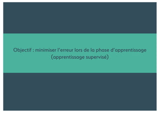 Objectif : minimiser l’erreur lors de la phase d’apprentissage
(apprentissage supervisé)
 