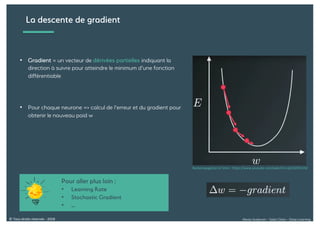 Alexia Audevart – Salon Data – Deep Learning© Tous droits réservés - 2018
La descente de gradient
• Gradient = un vecteur de dérivées partielles indiquant la
direction à suivre pour atteindre le minimum d’une fonction
différentiable
• Pour chaque neurone => calcul de l’erreur et du gradient pour
obtenir le nouveau poid w
Pour aller plus loin :
• Learning Rate
• Stochastic Gradient
• ...
Backpropagation in 5min : https://www.youtube.com/watch?v=q555kfIFUCM
 