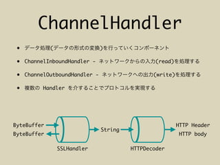ChannelHandler
• ( )
• ChannelInboundHandler - (read)
• ChannelOutboundHandler - (write)
• Handler
ByteBuffer
String
HTTP Header
HTTP bodyByteBuffer
SSLHandler HTTPDecoder
 