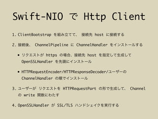 Swift-NIO Http Client
1. ClientBootstrap host
2. ChannelPipeline ChannelHandler
• https host
OpenSSLHandler
• HTTPRequestEncoder/HTTPResponseDecoder/
ChannelHandler
3. HTTPRequestPart Channel
write
4. OpenSSLHandler SSL/TLS
 