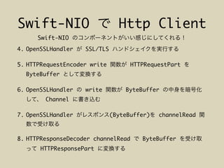 Swift-NIO Http Client
4. OpenSSLHandler SSL/TLS
5. HTTPRequestEncoder write HTTPRequestPart
ByteBuffer
6. OpenSSLHandler write ByteBuffer
Channel
7. OpenSSLHandler (ByteBuffer) channelRead
8. HTTPResponseDecoder channelRead ByteBuffer
HTTPResponsePart
Swift-NIO
 