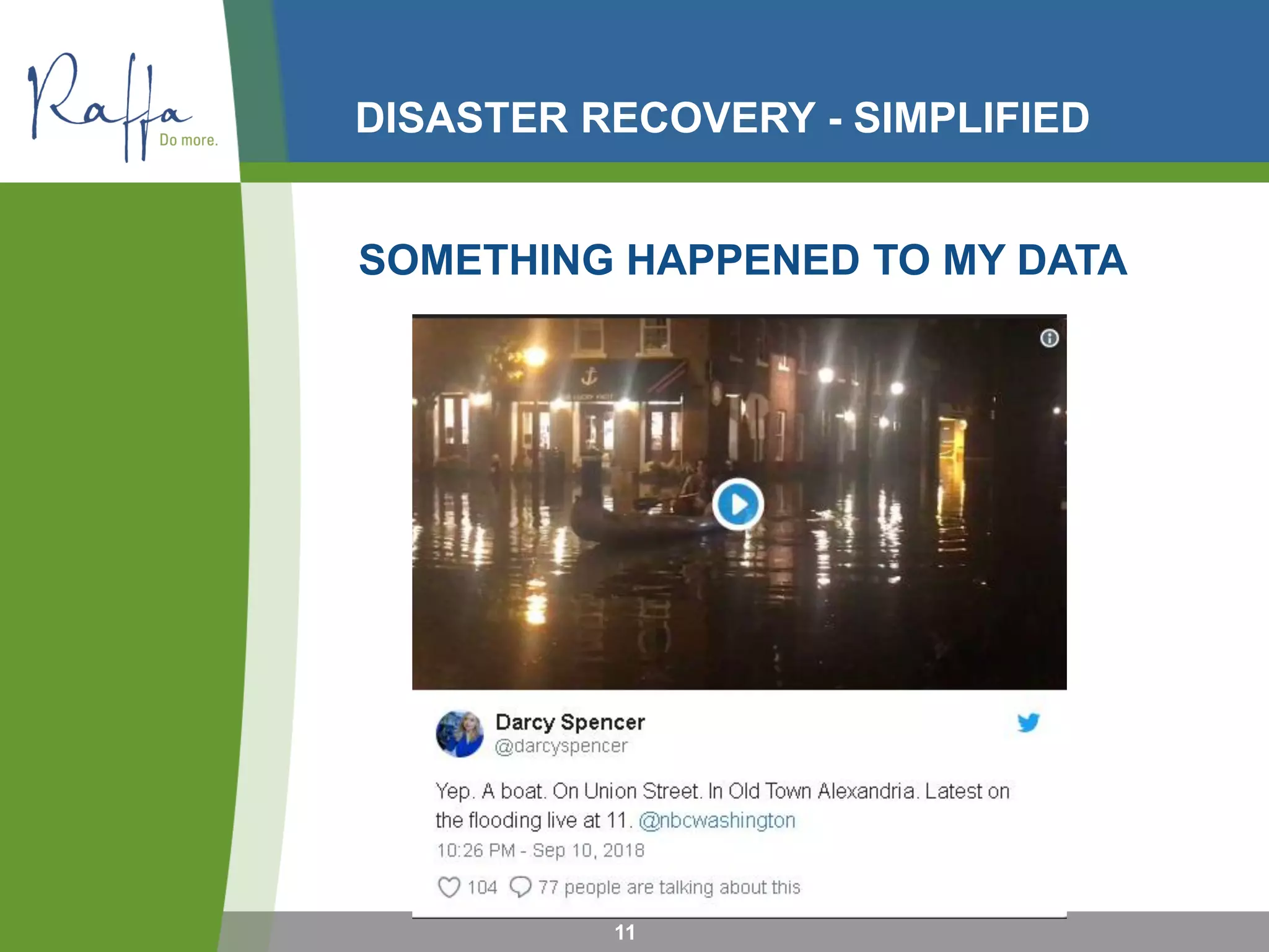 DISASTER RECOVERY - SIMPLIFIED
11
SOMETHING HAPPENED TO MY DATA
 