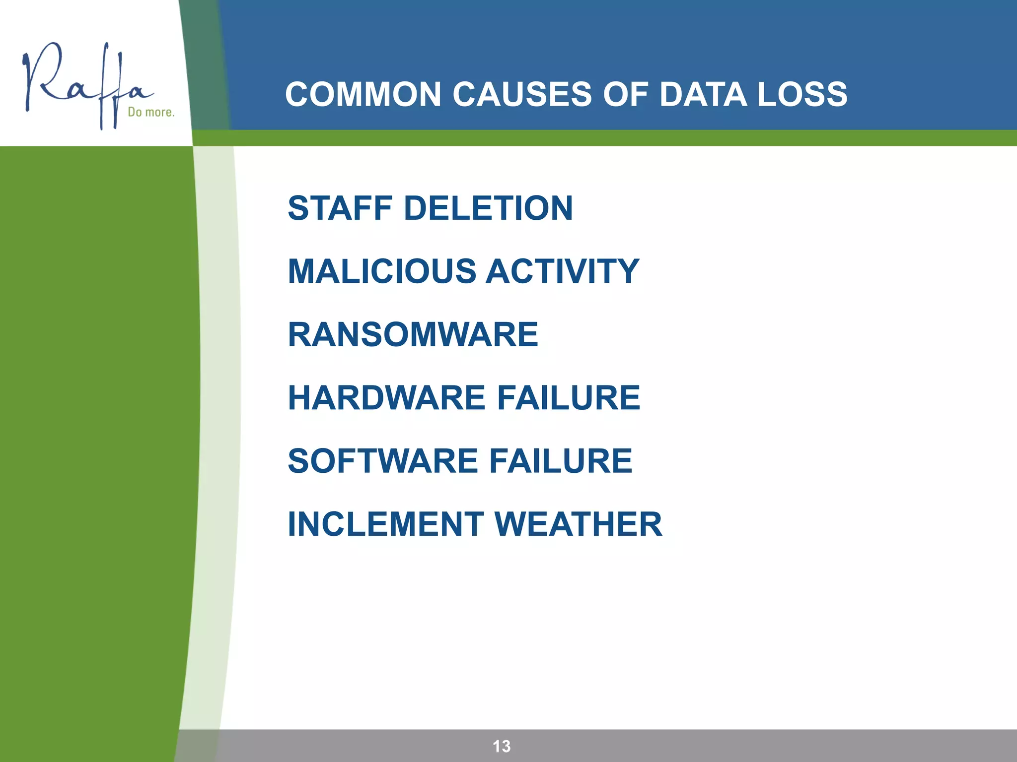 COMMON CAUSES OF DATA LOSS
STAFF DELETION
MALICIOUS ACTIVITY
RANSOMWARE
HARDWARE FAILURE
SOFTWARE FAILURE
INCLEMENT WEATHER
13
 
