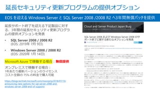 延長セキュリティ更新プログラムの提供オプション
https://blogs.technet.microsoft.com/mssvrpmj/2018/07/13/
announcing-new-options-for-sql-server-2008-and-
windows-server-2008-end-of-support/
延長サポート終了を迎える下記製品に対す
る、3年間の延長セキュリティ更新プログラ
ムの提供オプションを発表
• SQL Server 2008 / 2008 R2
(EOS: 2019年 7月 9日)
• Windows Server 2008 / 2008 R2
(EOS: 2020年 1月 14日)
EOS を迎える Windows Server と SQL Server 2008 /2008 R2 へ3年間無償パッチを提供
Microsoft Azure で稼働する場合：無償提供
オンプレミスで稼働する場合：
1年あたり最新バージョンのライセンス
コスト全額の 75% の料金で購入可能
 