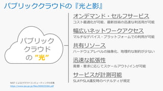 パブリッククラウドの『光と影』
パブリック
クラウド
の ”光”
https://www.ipa.go.jp/files/000025366.pdf
 