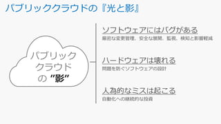 パブリッククラウドの『光と影』
パブリック
クラウド
の ”影”
 
