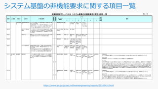 システム基盤の非機能要求に関する項目一覧
https://www.ipa.go.jp/sec/softwareengineering/reports/20100416.html
 