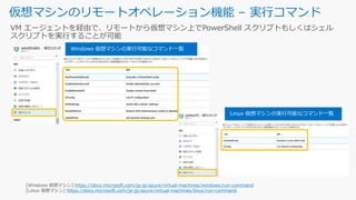 仮想マシンのリモートオペレーション機能 – 実行コマンド
[Windows 仮想マシン] https://docs.microsoft.com/ja-jp/azure/virtual-machines/windows/run-command
[Linux 仮想マシン] https://docs.microsoft.com/ja-jp/azure/virtual-machines/linux/run-command
VM エージェントを経由で、リモートから仮想マシン上でPowerShell スクリプトもしくはシェル
スクリプトを実行することが可能
Windows 仮想マシンの実行可能なコマンド一覧
Linux 仮想マシンの実行可能なコマンド一覧
 