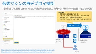 仮想マシンの再デプロイ機能
https://docs.microsoft.com/ja-jp/azure/virtual-machines/windows/redeploy-to-new-node
https://docs.microsoft.com/ja-jp/azure/virtual-machines/linux/redeploy-to-new-node
※注意事項：
• 仮想マシンは再起動がかかる
• メモリおよびTemp Disk内のデータは失われる
• 動的IPアドレス利用時は更新される
• 再デプロイが完了するまで仮想マシンは利用不可
 