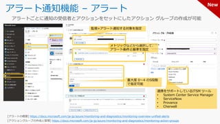 アラート通知機能 – アラート
連携をサポートしているITSM ツール
• System Center Service Manager
• ServiceNow
• Provance
• Cherwell
重大度 0～4 の5段階
で指定可能
メトリックなどから選択して、
アラート条件と基準を指定
New
監視+アラート通知する対象を指定
https://docs.microsoft.com/ja-jp/azure/monitoring-and-diagnostics/monitoring-overview-unified-alerts
https://docs.microsoft.com/ja-jp/azure/monitoring-and-diagnostics/monitoring-action-groups
 