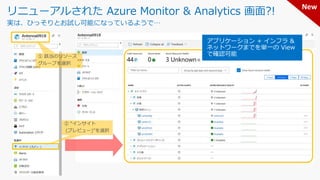 リニューアルされた Azure Monitor & Analytics 画面?!
実は、ひっそりとお試し可能になっているようで…
アプリケーション + インフラ &
ネットワークまでを単一の View
で確認可能
New
 