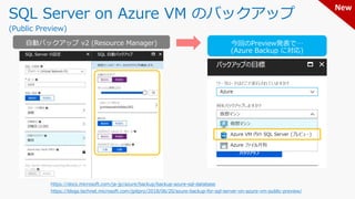 SQL Server on Azure VM のバックアップ
(Public Preview)
NewNew
https://docs.microsoft.com/ja-jp/azure/backup/backup-azure-sql-database
https://blogs.technet.microsoft.com/jpitpro/2018/06/20/azure-backup-for-sql-server-on-azure-vm-public-preview/
 