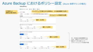 Azure Backup におけるポリシー設定 (Azure 仮想マシンの場合)
1日単位 or
週単位(曜日指定)
最大: 9,999
最大: 9,999
最大: 9,999
最大: 9,999
バックアップが実行される時刻は、どの保持期間でも同一
タイムゾーンの指定が必要
 