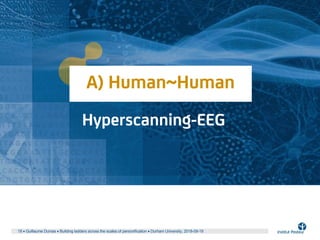 A) Human~Human
Hyperscanning-EEG
18 • Guillaume Dumas • Building ladders across the scales of personification • Durham Uni...