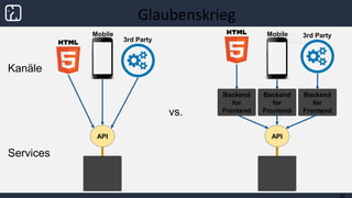 Glaubenskrieg
36
API
Kanäle
Services
Mobile
3rd Party
vs.
API
Backend
for
Frontend
Backend
for
Frontend
Mobile 3rd Party
Backend
for
Frontend
 