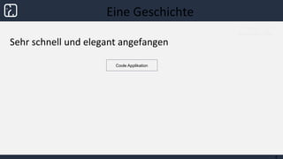 Sehr schnell und elegant angefangen
Eine Geschichte
4
Coole Applikation
 