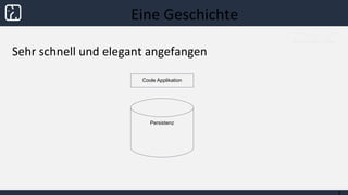 Sehr schnell und elegant angefangen
Eine Geschichte
5
Persistenz
Coole Applikation
 
