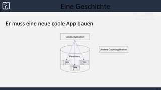 Er muss eine neue coole App bauen
Eine Geschichte
9
Persistenz
Coole Applikation
Table
1
Table
2
Table
3
Andere Coole Applikation
 