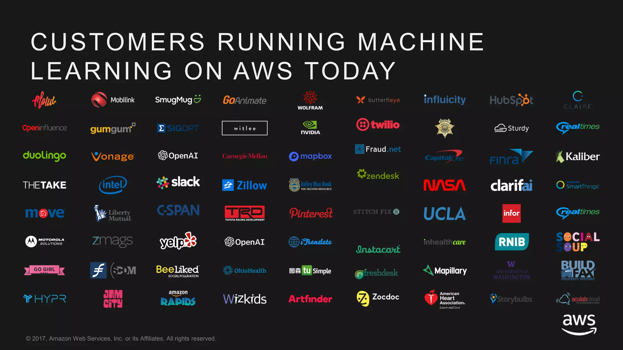 © 2017, Amazon Web Services, Inc. or its Affiliates. All rights reserved.
CUSTOMERS RUNNING MACHINE
LEARNING ON AWS TODAY
 