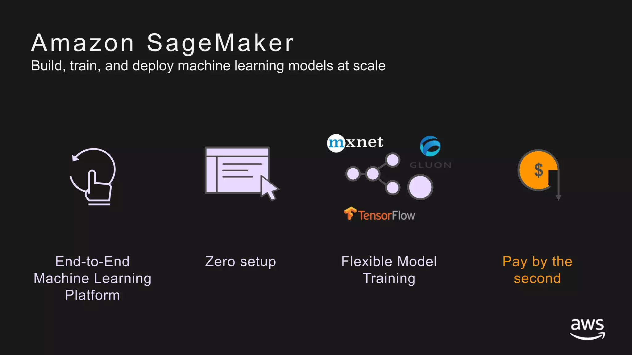 © 2017, Amazon Web Services, Inc. or its Affiliates. All rights reserved.
End-to-End
Machine Learning
Platform
Zero setup Flexible Model
Training
Pay by the
second
Amazon SageMaker
Build, train, and deploy machine learning models at scale
$
 