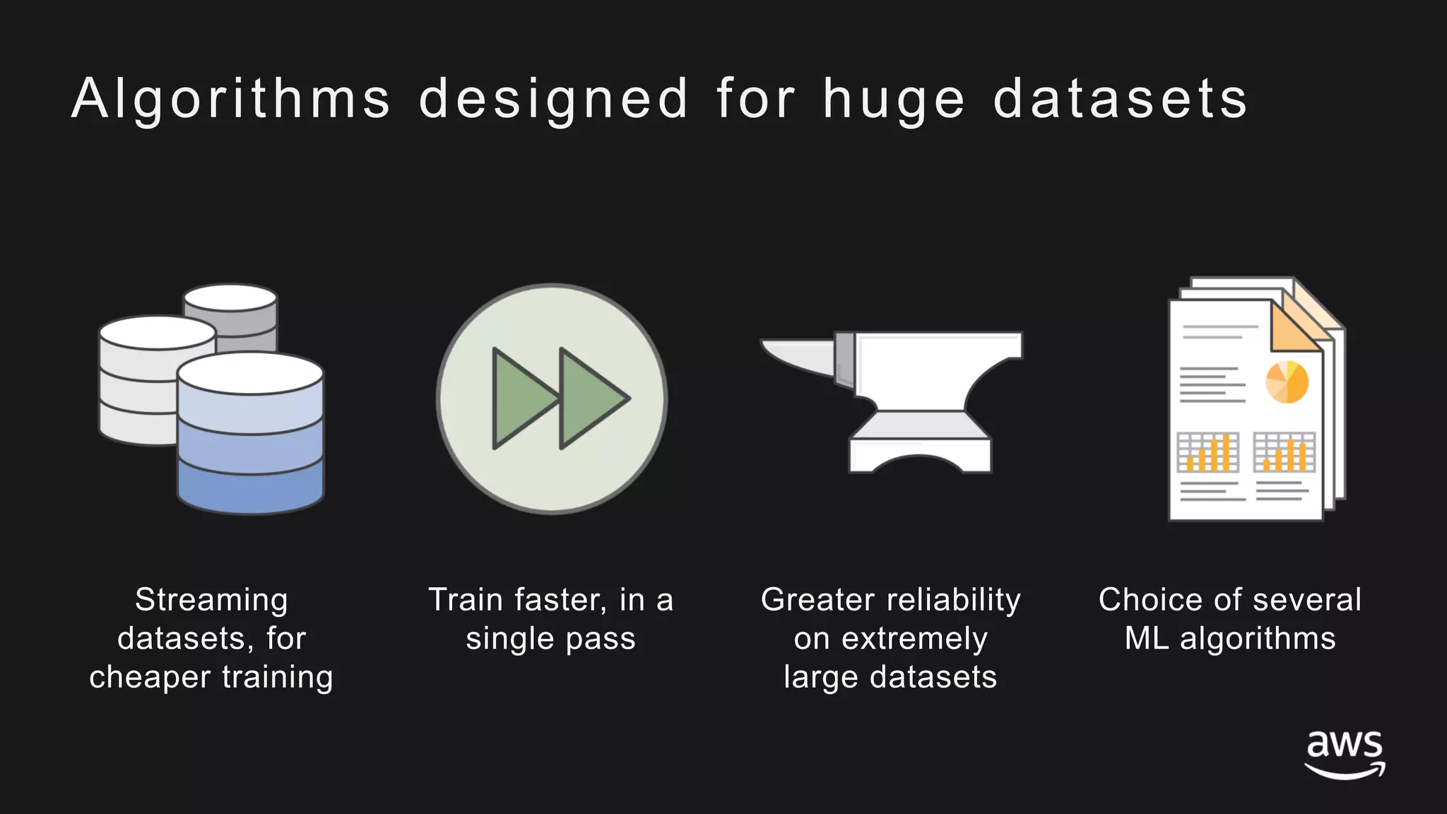 © 2017, Amazon Web Services, Inc. or its Affiliates. All rights reserved.
Streaming
datasets, for
cheaper training
Train faster, in a
single pass
Greater reliability
on extremely
large datasets
Choice of several
ML algorithms
Algorithms designed for huge datasets
 