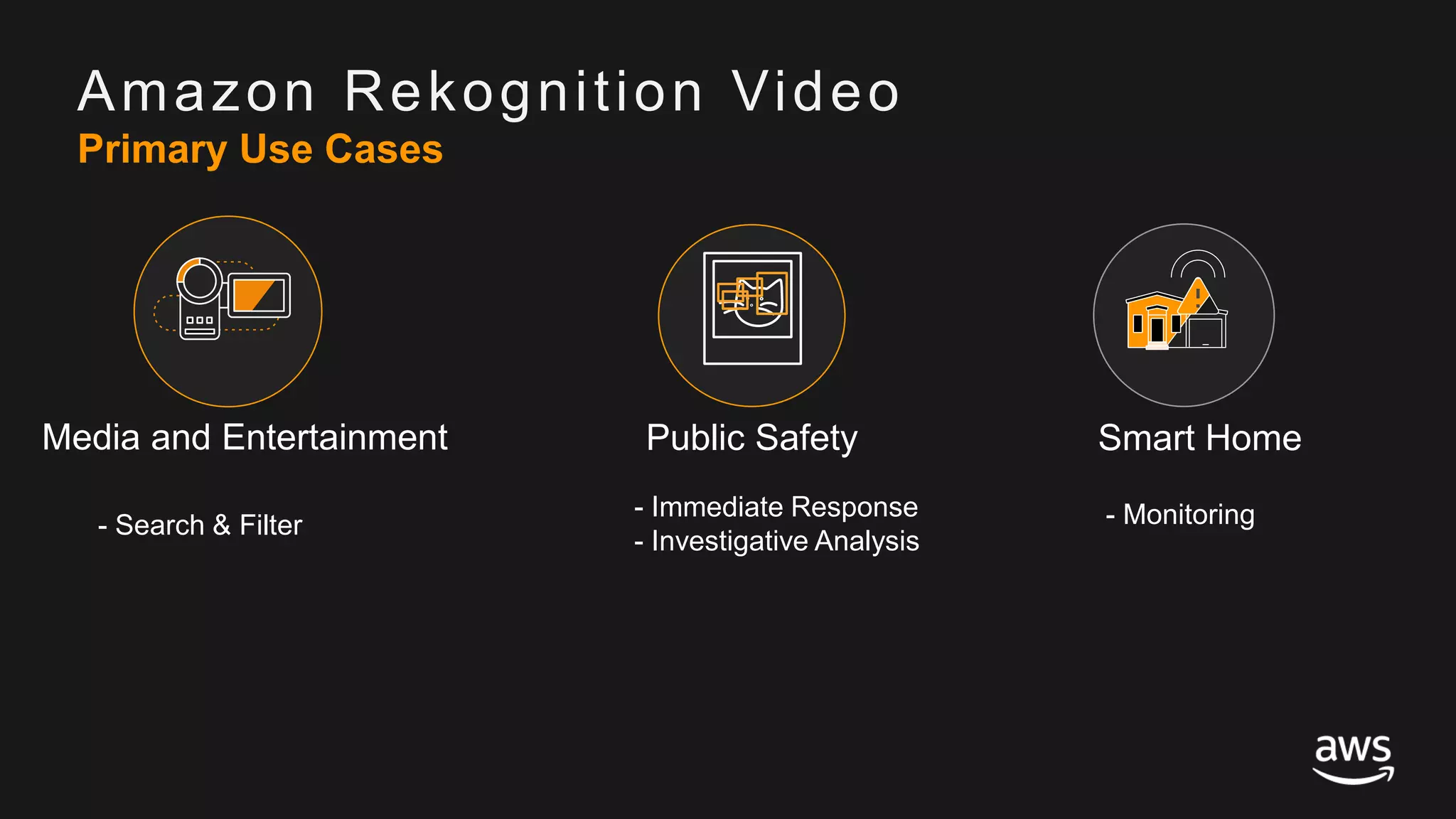 © 2017, Amazon Web Services, Inc. or its Affiliates. All rights reserved.
Media and Entertainment Public Safety Smart Home
- Search & Filter
- Immediate Response
- Investigative Analysis
- Monitoring
Amazon Rekognition Video
Primary Use Cases
 