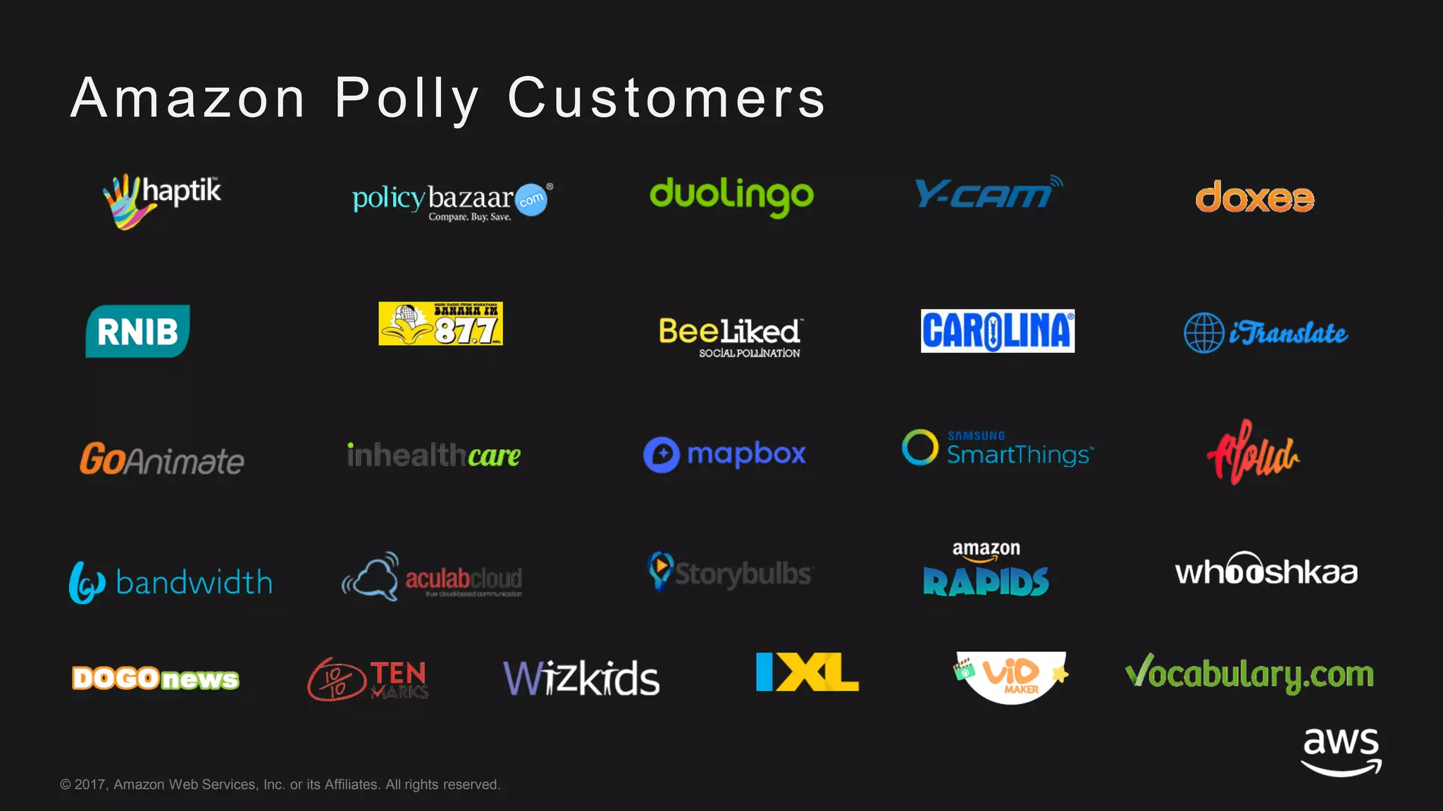 © 2017, Amazon Web Services, Inc. or its Affiliates. All rights reserved.
Amazon Polly Customers
 