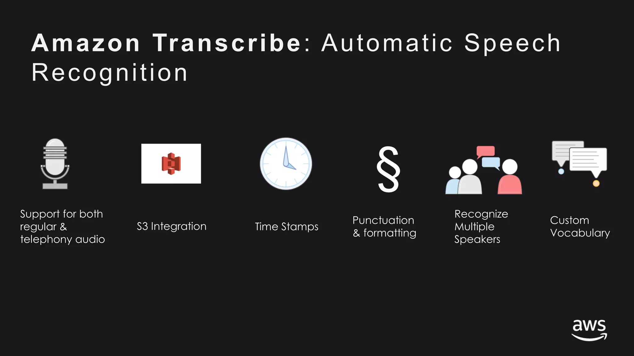 © 2017, Amazon Web Services, Inc. or its Affiliates. All rights reserved.
Amazon Transcribe: Automatic Speech
Recognition
Time Stamps
Support for both
regular &
telephony audio
Punctuation
& formatting
§
S3 Integration
Recognize
Multiple
Speakers
Custom
Vocabulary
 