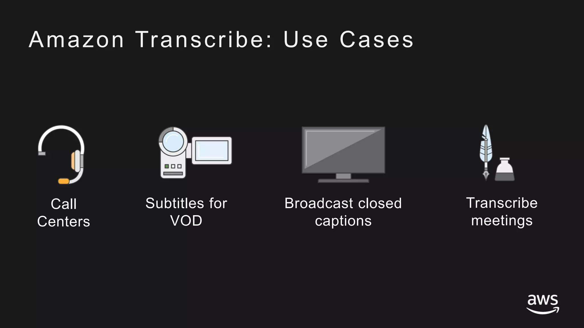© 2017, Amazon Web Services, Inc. or its Affiliates. All rights reserved.
Call
Centers
Subtitles for
VOD
Transcribe
meetings
Broadcast closed
captions
Amazon Transcribe: Use Cases
 