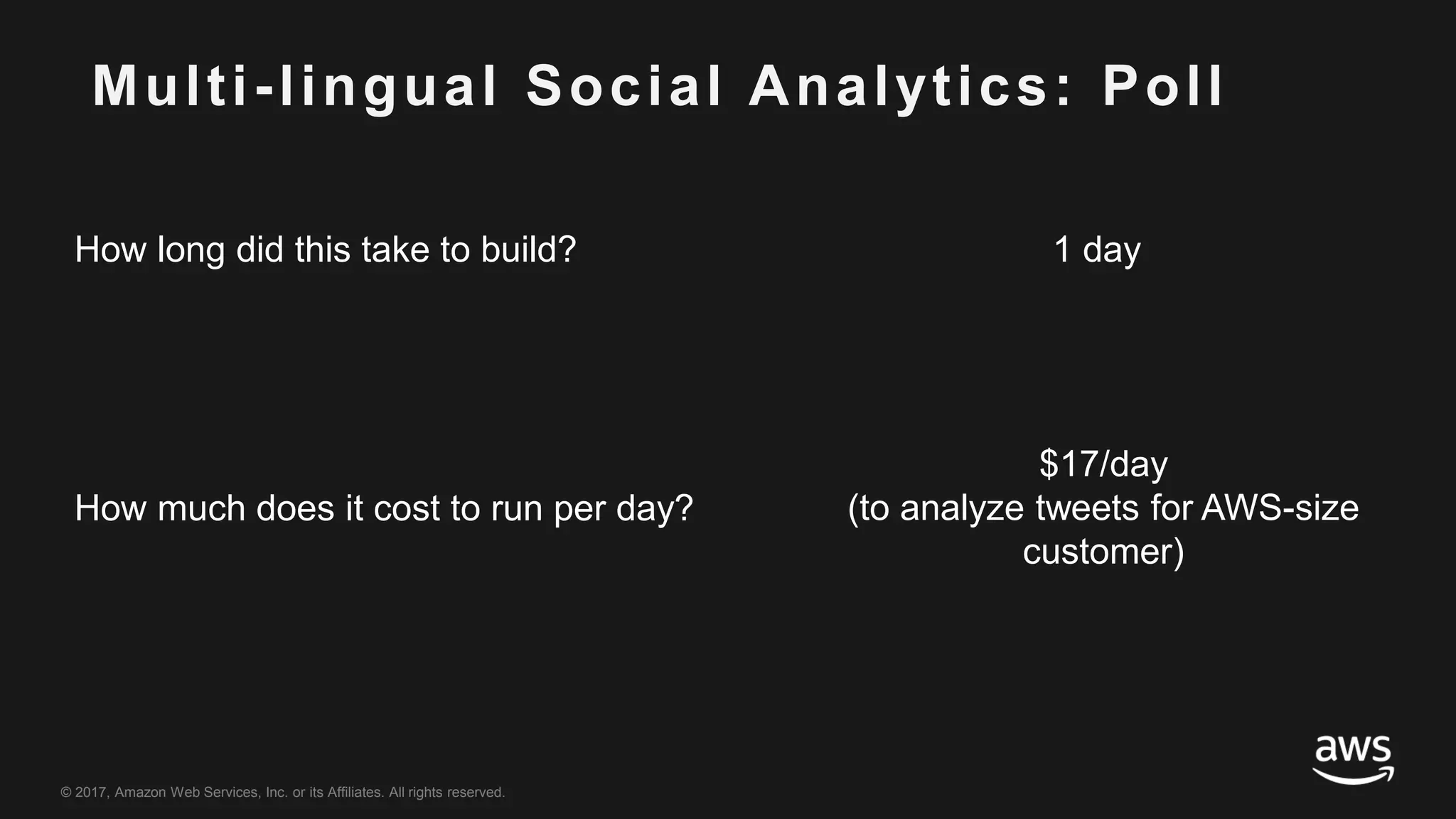 © 2017, Amazon Web Services, Inc. or its Affiliates. All rights reserved.
Multi-lingual Social Analytics: Poll
How long did this take to build?
How much does it cost to run per day?
1 day
$17/day
(to analyze tweets for AWS-size
customer)
 