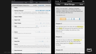 © 2017, Amazon Web Services, Inc. or its Affiliates. All rights reserved.
 