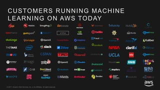 © 2017, Amazon Web Services, Inc. or its Affiliates. All rights reserved.
CUSTOMERS RUNNING MACHINE
LEARNING ON AWS TODAY
 