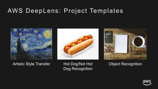 © 2017, Amazon Web Services, Inc. or its Affiliates. All rights reserved.
AWS DeepLens: Project Templates
Artistic Style Transfer Hot Dog/Not Hot
Dog Recognition
Object Recognition
 