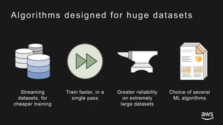 © 2017, Amazon Web Services, Inc. or its Affiliates. All rights reserved.
Streaming
datasets, for
cheaper training
Train faster, in a
single pass
Greater reliability
on extremely
large datasets
Choice of several
ML algorithms
Algorithms designed for huge datasets
 