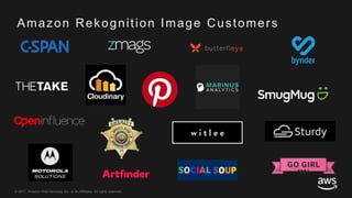 © 2017, Amazon Web Services, Inc. or its Affiliates. All rights reserved.
Amazon Rekognition Image Customers
 