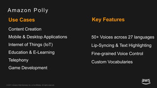 © 2017, Amazon Web Services, Inc. or its Affiliates. All rights reserved.
Amazon Polly
Use Cases
Content Creation
Mobile & Desktop Applications
Internet of Things (IoT)
Education & E-Learning
Telephony
Game Development
Key Features
50+ Voices across 27 languages
Lip-Syncing & Text Highlighting
Fine-grained Voice Control
Custom Vocabularies
 