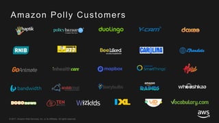 © 2017, Amazon Web Services, Inc. or its Affiliates. All rights reserved.
Amazon Polly Customers
 