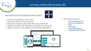 Page 9
Microsoft Dynamics D365 Business Central
 End-to-end application in the cloud
 Start with what you need and grow
 Empower employees with tools where they need them
 Optimal outcomes with intelligence imbedded in processes
 Adapt in real-time with flexible and extensible applications
 Key Features Include
• Financial Management
• Inventory Management
• Sales
• Purchasing
• Project Management
• Unified Microsoft Solution
 