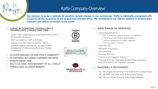 Page 3
Our mission is to be a catalyst for positive system change in our community. Raffa is nationally recognized with
access to all the resources of the largest international firms. We contribute to our clients’ abilities to achieve their
missions and deliver promises to the world.
 LARGE ACCOUNTING, CONSULTING &
TECHNOLOGY CONSULTING FIRM
• Serve 1,500+ organizations in DC/MD/VA (Nonprofit &
Professional Services)
• 300+ specialists on staff at all levels
• Support over 250 Financial System Clients
• Certified System Consultants, Certified Project
Management Professionals, Business Process
Consultants
 34 YEARS SERVING THE NON PROFIT COMMUNITY
 19 PARTNERS, INCLUDING 12 WOMEN PARTNERS
 WOMEN-OWNED FIRM
 MULTI-CULTURAL WITH DIVERSITY AT ALL LEVELS
 PRIMEGLOBAL ALLIANCE MEMBER
 WIDE RANGE OF SERVICES
• Technology Solutions
• ERP & Accounting Systems analysis and evaluations
• ERP & Accounting Systems implementations
• Software Development & Custom Integration
• CIO & Managed IT Services
• Audit and Tax
• Managed Accounting
• HR Consulting
• Business Advisory
• Forensics and Litigation Support
• Financial Services, Employee Benefit Plans, Insurance
• Executive Search and Transition Services
 NATIONALLY RECOGNIZED
• Top 100 Largest Accounting Firms (WBJ & Accounting Today)
• Top 100 ERP VAR (Bob Scott & Accounting Today)
• Top 100 and Fastest Growing Value Added Reseller
 