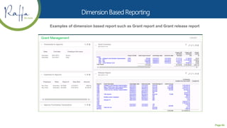 Page 64
Examples of dimension based report such as Grant report and Grant release report
 