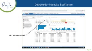 Page 77
Let’s drill down on Cash
 