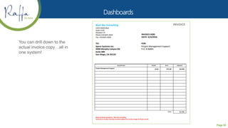 Page 82
You can drill down to the
actual invoice copy…all in
one system!
 