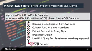 15
Migrate to ICM 7.10 on Oracle Database
Move over to ICM 7.10 on Microsoft SQL Server / Azure SQL Database
1. Remove Oracle Specifics from Java Code
2. Convert Functions into Procedures
3. Extract Queries into Query Files
4. Implement Dialect
5. Use JUnit Query Test Framework to write query tests!
MIGRATION STEPS | From Oracle to Microsoft SQL Server
 