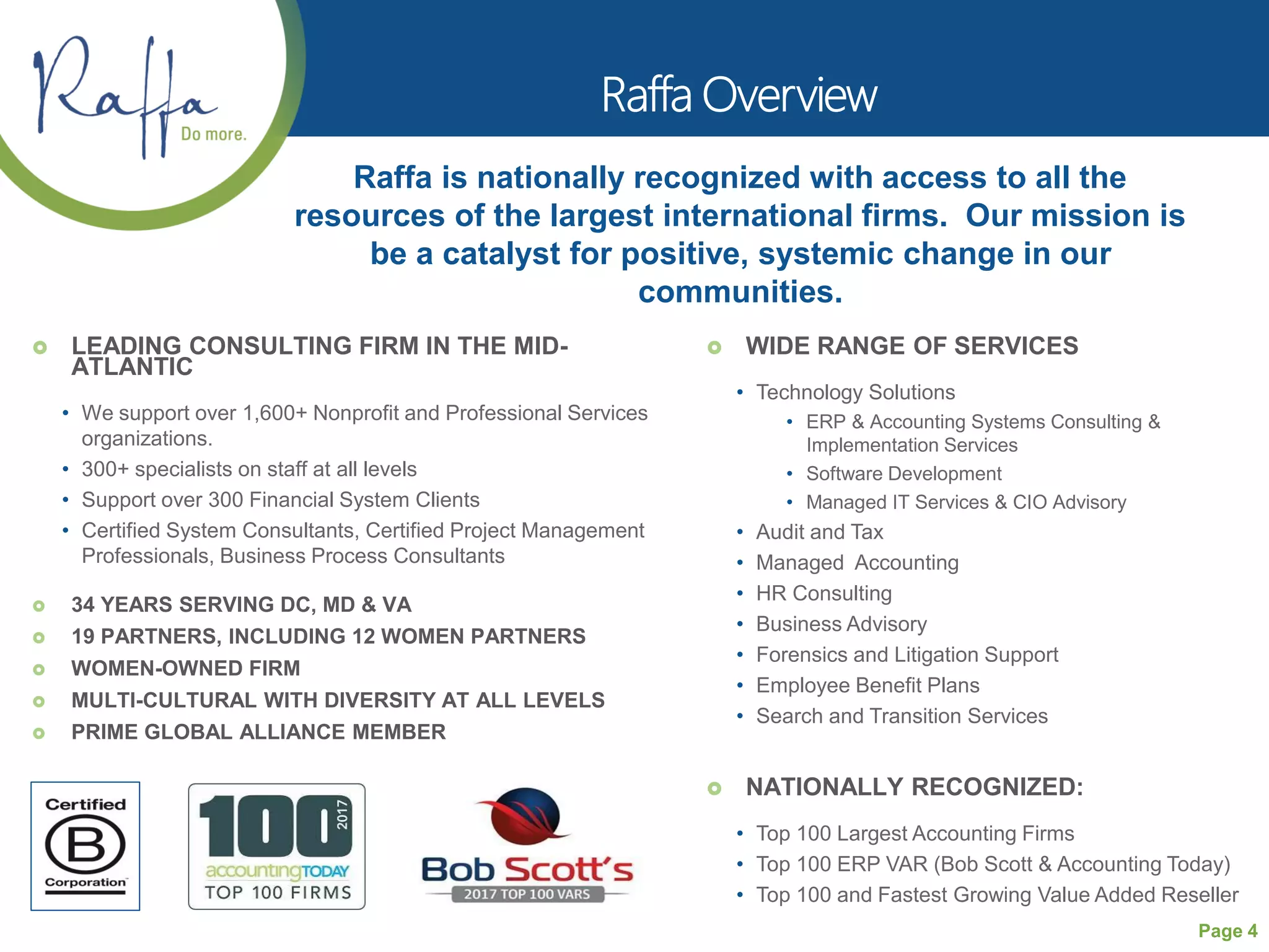 Page 4
 LEADING CONSULTING FIRM IN THE MID-
ATLANTIC
• We support over 1,600+ Nonprofit and Professional Services
organizations.
• 300+ specialists on staff at all levels
• Support over 300 Financial System Clients
• Certified System Consultants, Certified Project Management
Professionals, Business Process Consultants
 34 YEARS SERVING DC, MD & VA
 19 PARTNERS, INCLUDING 12 WOMEN PARTNERS
 WOMEN-OWNED FIRM
 MULTI-CULTURAL WITH DIVERSITY AT ALL LEVELS
 PRIME GLOBAL ALLIANCE MEMBER
Raffa is nationally recognized with access to all the
resources of the largest international firms. Our mission is
be a catalyst for positive, systemic change in our
communities.
 WIDE RANGE OF SERVICES
• Technology Solutions
• ERP & Accounting Systems Consulting &
Implementation Services
• Software Development
• Managed IT Services & CIO Advisory
• Audit and Tax
• Managed Accounting
• HR Consulting
• Business Advisory
• Forensics and Litigation Support
• Employee Benefit Plans
• Search and Transition Services
 NATIONALLY RECOGNIZED:
• Top 100 Largest Accounting Firms
• Top 100 ERP VAR (Bob Scott & Accounting Today)
• Top 100 and Fastest Growing Value Added Reseller
 
