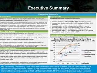 Perfomance Ramp Employee PROJECT STORYBOARD: Reducing Learning Curve Ramp for Temp Employees by ...